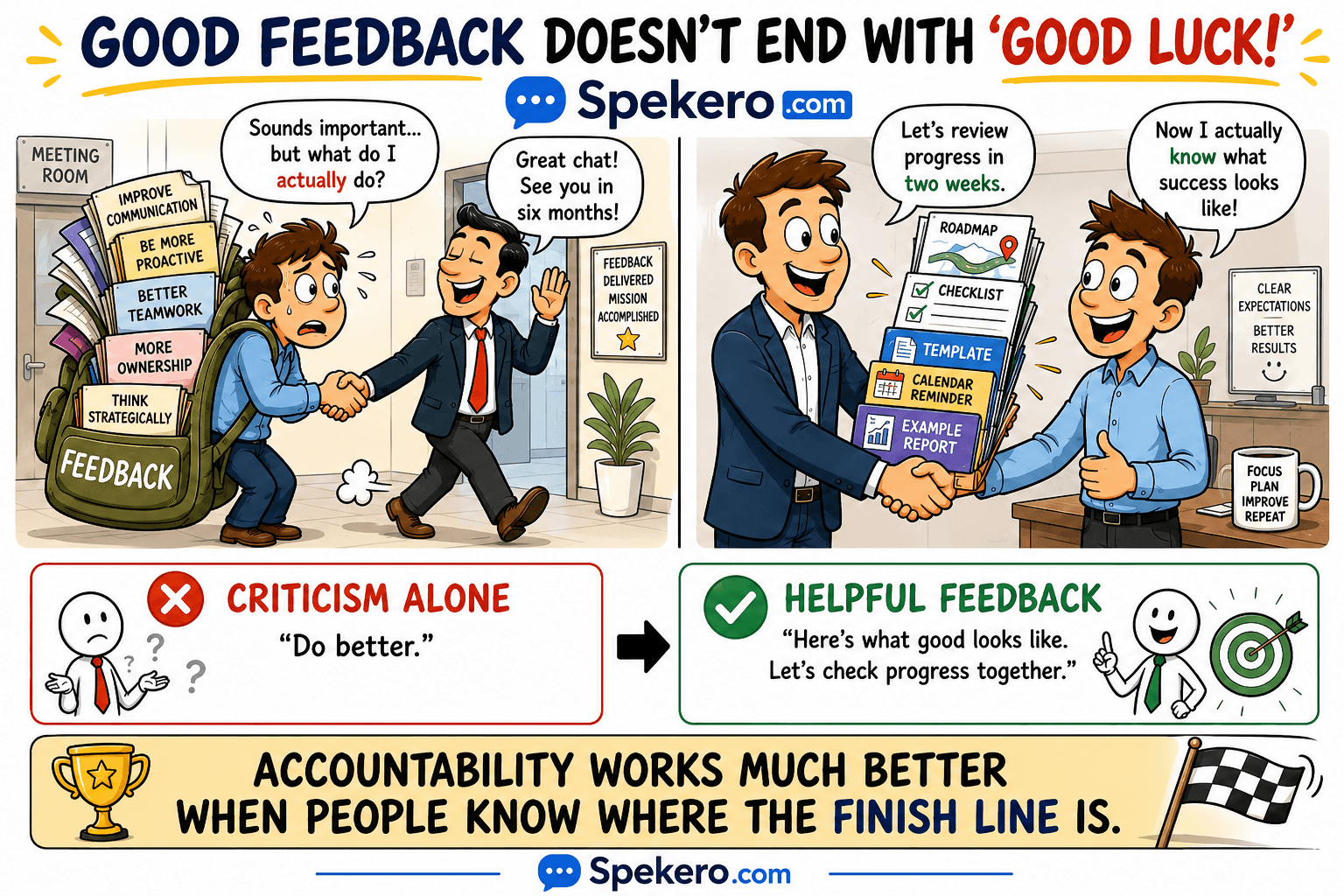A workplace feedback conversation showing what employees need after feedback