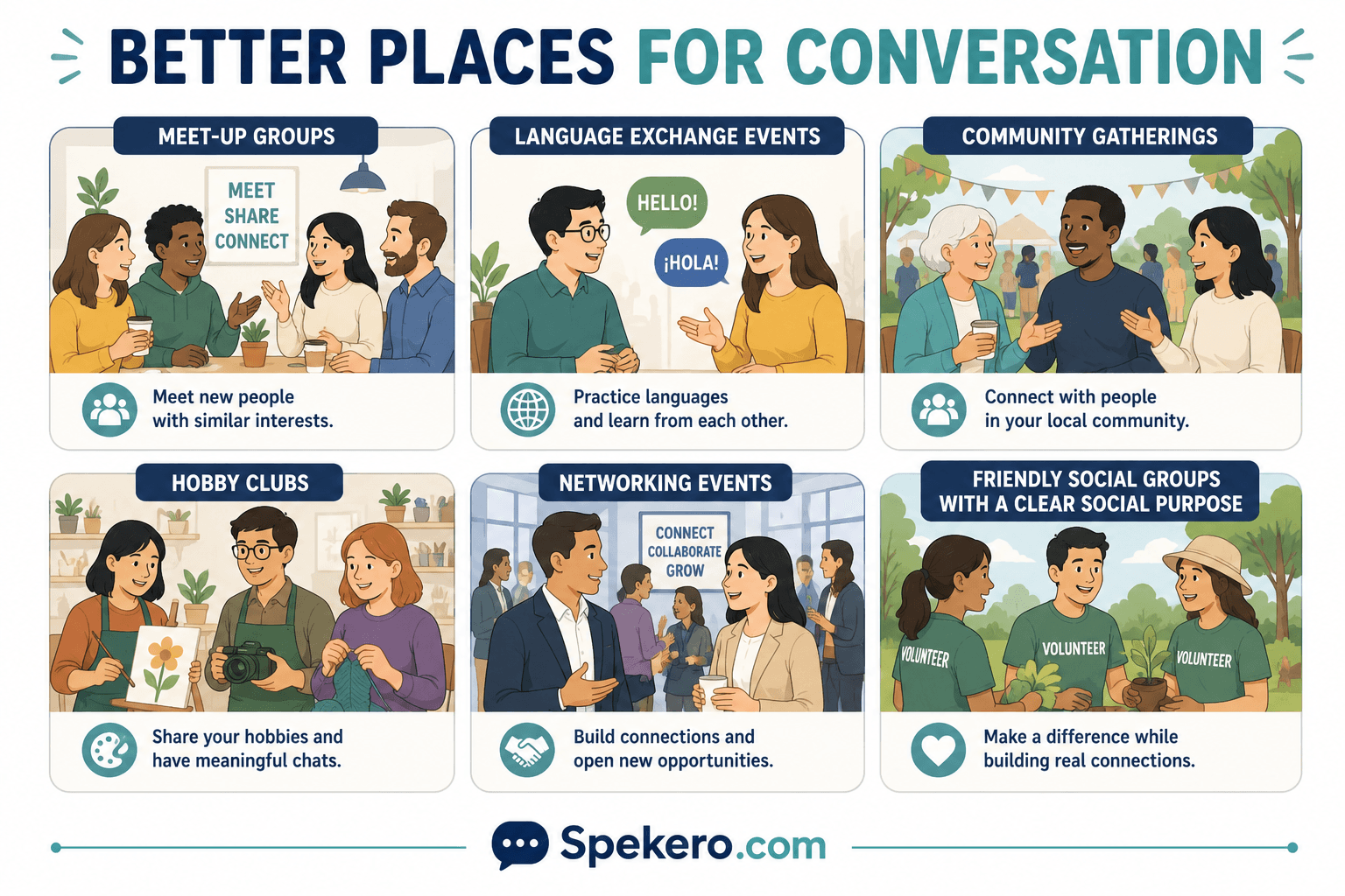 Practical places to practise conversation skills in real life